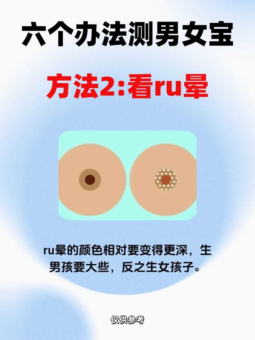 青岛供卵试管多少钱？单身全流程费用与案例