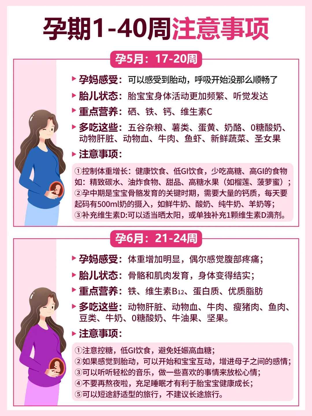 济南家圆医院供卵全流程多少钱？检查到移植费用拆解